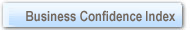 Textile Business Confidence Index
