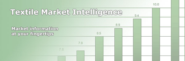 Market Intelligence