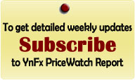Subscribe to Pricewatch Channel for 12 months