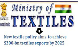 New textile policy aims to achieve $300 bn textiles exports by 2025 ...
