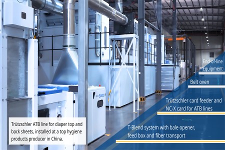 Trützschler advances ultra-fine nonwoven technology