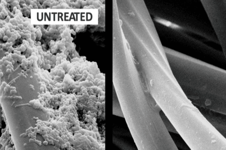 BCI launches plant-based anti-bacterial B-Kool technology